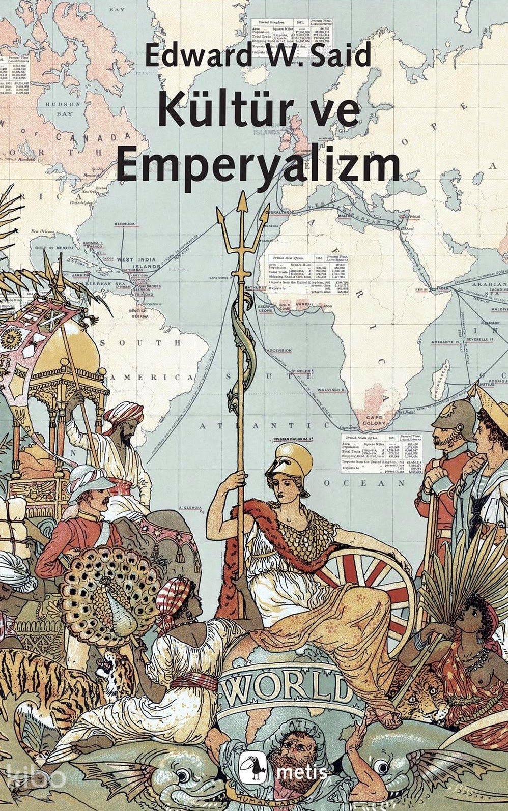 Kültür ve Emperyalizm - Edward W. Said