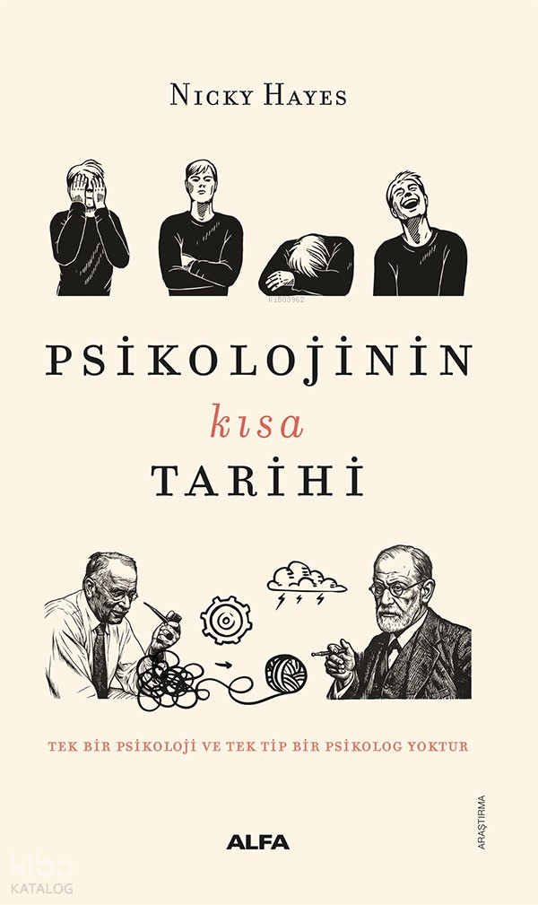 PSİKOLOJİNİN KISA TARİHİ