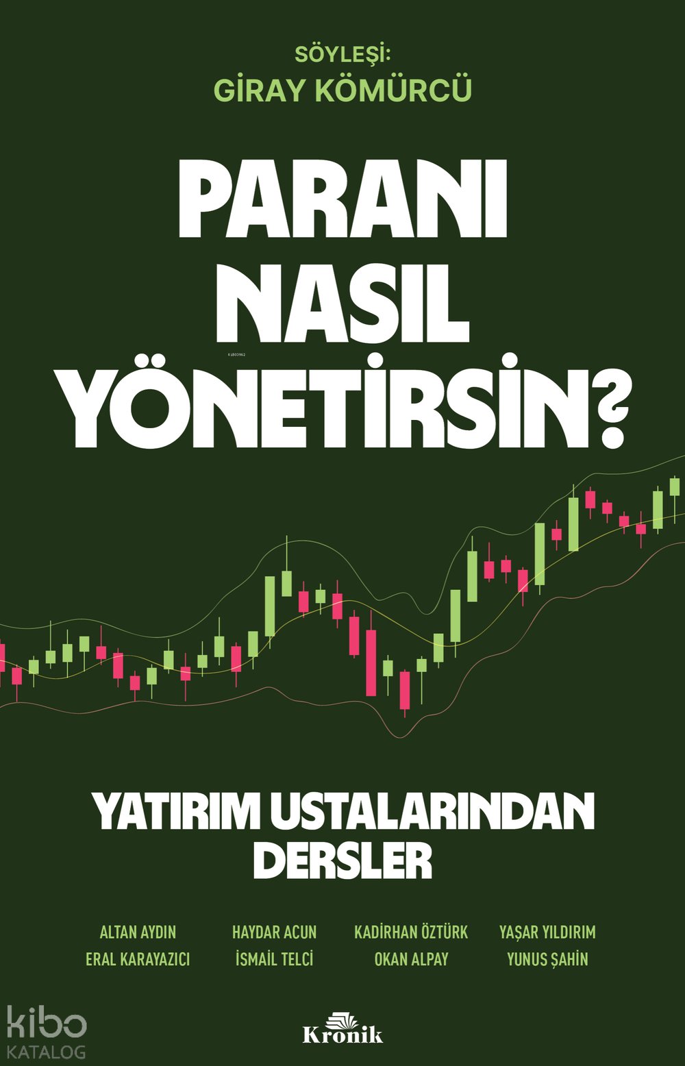 Paranı Nasıl Yönetirsin?