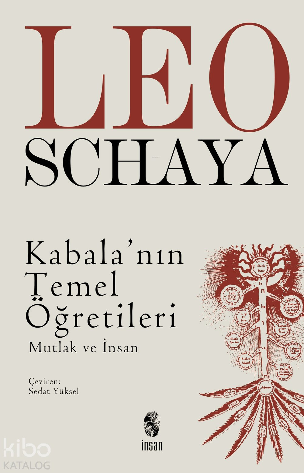 Kabalanın Temel Öğretileri