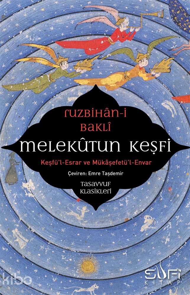 MELEKUTUN KEŞFİ