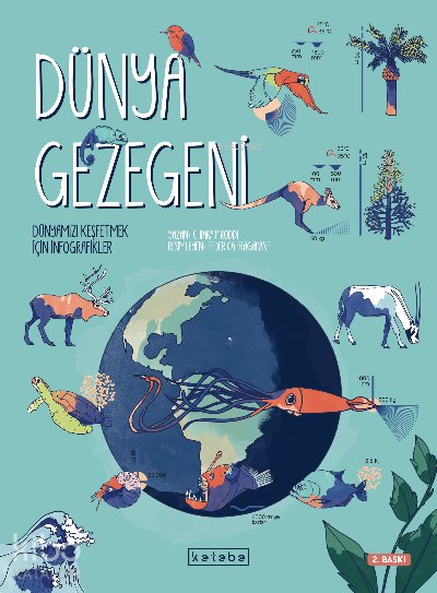 Dünya Gezegeni