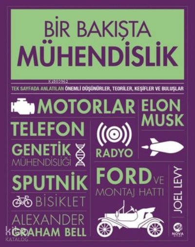 Bir Bakışta Mühendislik - Instant Engineering