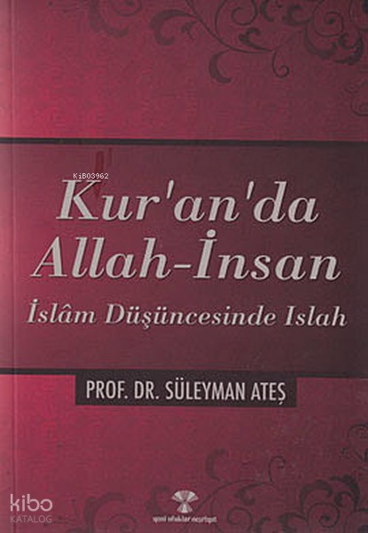Kur'an'da Allah - İnsan