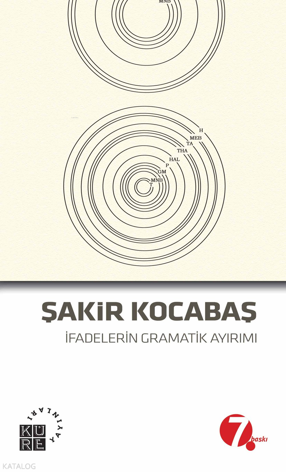 İfadelerin Gramatik Ayırımı