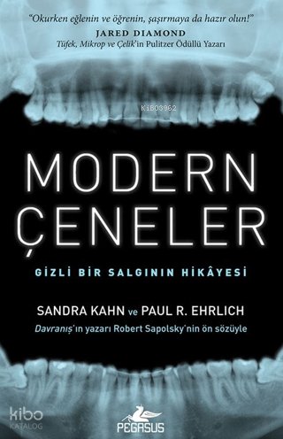 Modern Çeneler