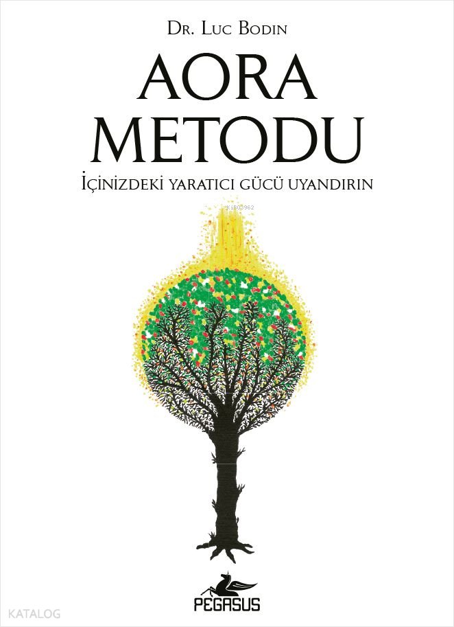 Aora Metodu