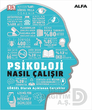 PSİKOLOJİ NASIL ÇALIŞIR