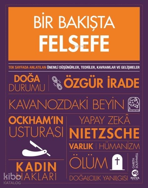 Bir Bakışta Felsefe
