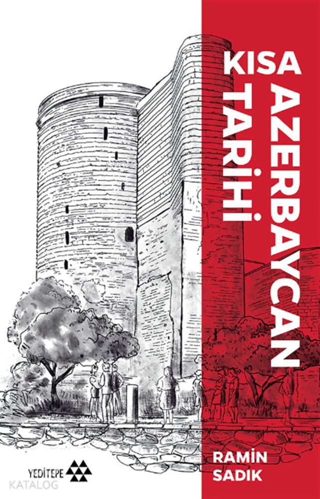 KISA AZERBEYCAN TARİHİ