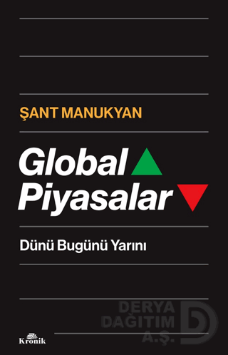 GLOBAL PİYASALAR
