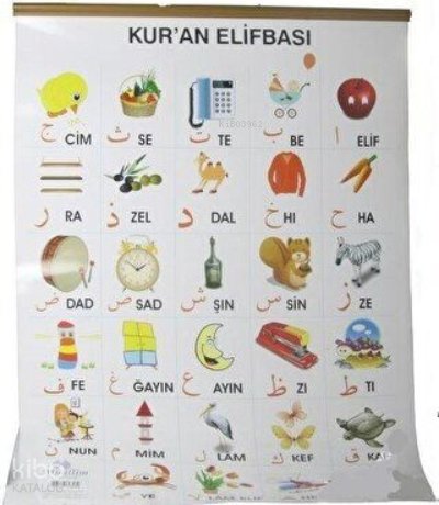 Kur'an Elifbası ve Harekeleri (Elifba Poster)