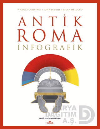 ANTİK ROMA - İNFOGRAFİK