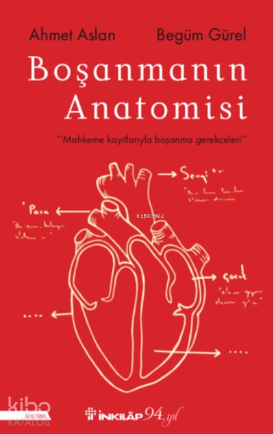 Boşanmanın Anatomisi - Ahmet Aslan
