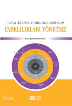 Farklılıkları Yönetme - Hasan Basri Memduhoğlu